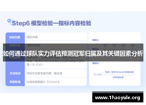 如何通过球队实力评估预测冠军归属及其关键因素分析
