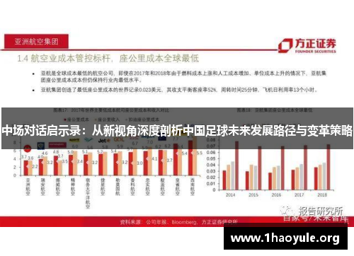 中场对话启示录：从新视角深度剖析中国足球未来发展路径与变革策略