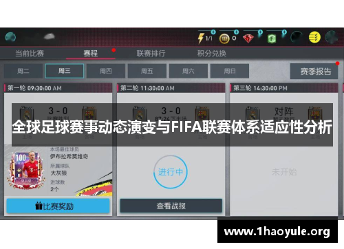 全球足球赛事动态演变与FIFA联赛体系适应性分析