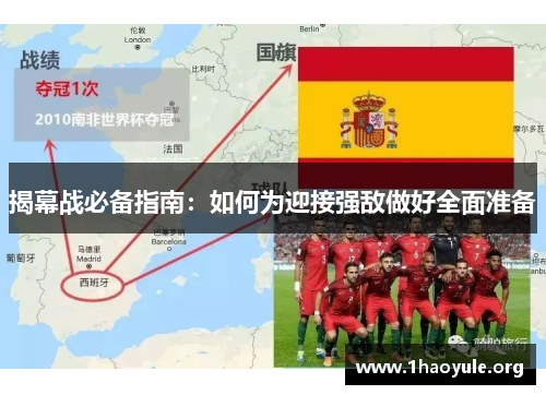 揭幕战必备指南：如何为迎接强敌做好全面准备