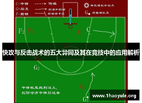 快攻与反击战术的五大异同及其在竞技中的应用解析