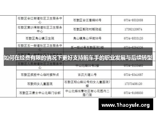 如何在经费有限的情况下更好支持前车手的职业发展与后续转型