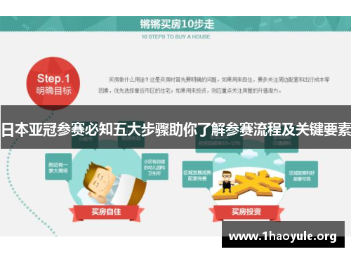 日本亚冠参赛必知五大步骤助你了解参赛流程及关键要素