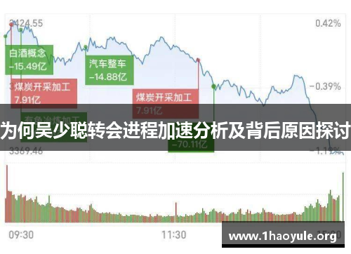为何吴少聪转会进程加速分析及背后原因探讨