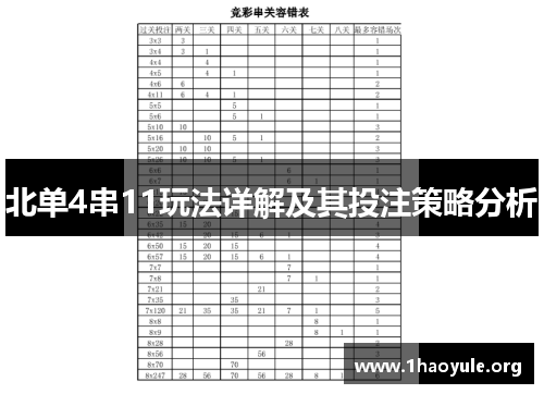 北单4串11玩法详解及其投注策略分析