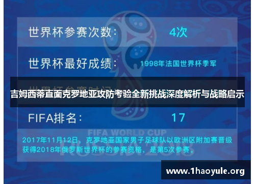 吉姆西蒂直面克罗地亚攻防考验全新挑战深度解析与战略启示