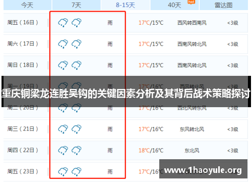 重庆铜梁龙连胜吴钩的关键因素分析及其背后战术策略探讨