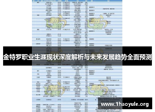 金特罗职业生涯现状深度解析与未来发展趋势全面预测