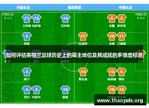 如何评估英格兰足球历史上的霸主地位及其成就的多维度标准