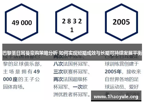 巴黎圣日耳曼豪购策略分析 如何实现短期成效与长期可持续发展平衡