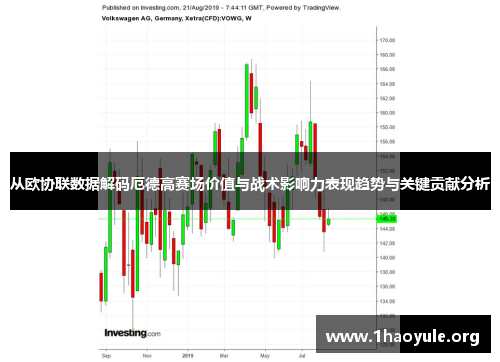 从欧协联数据解码厄德高赛场价值与战术影响力表现趋势与关键贡献分析